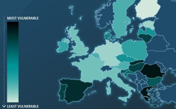 Mennyire célpontja Magyarország az internetes bűnözésnek?